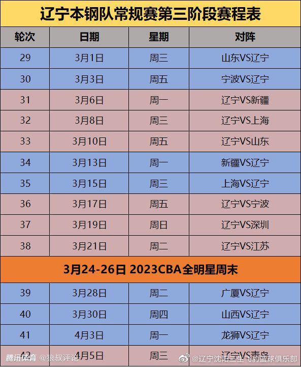 那不勒斯0-3落后！